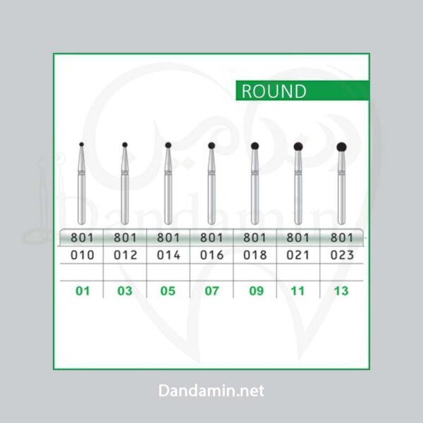 فرزهای الماسی توربین / ROUND 801